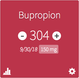 Bupropion tally