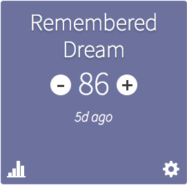 Remembered Dream tally